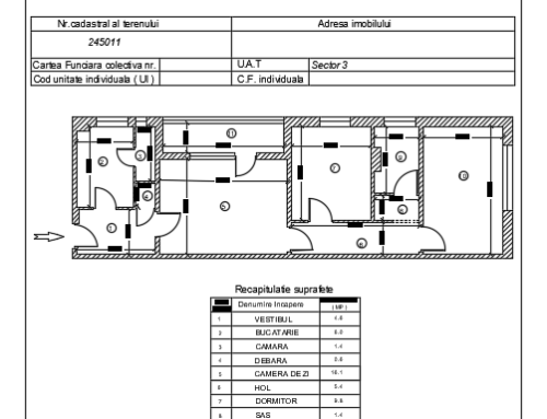 Antecontract vanzare cumparare imobil